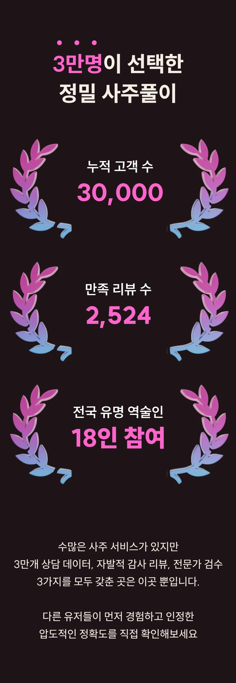 3만명이 선택한 정밀 사주풀이