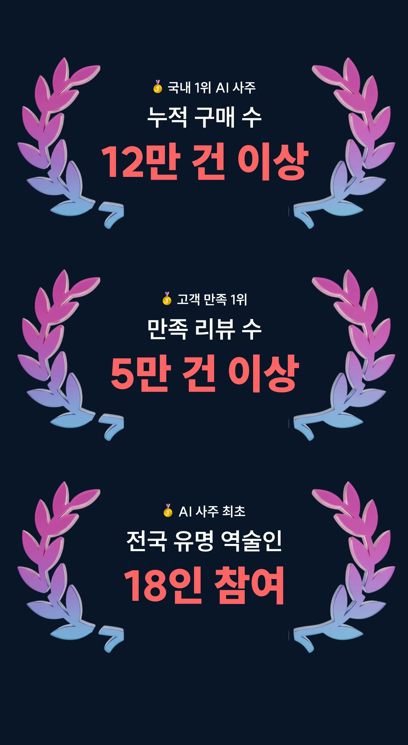 천궁 점성술 하단